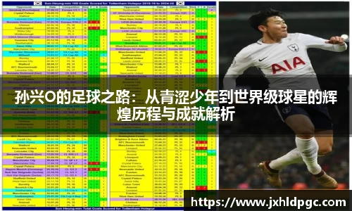 孙兴O的足球之路：从青涩少年到世界级球星的辉煌历程与成就解析