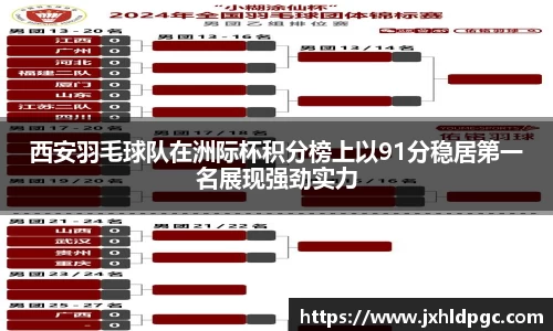 西安羽毛球队在洲际杯积分榜上以91分稳居第一名展现强劲实力